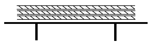 Yaa Types of Fabric Lay inward Spreading Atish Dipankar University of Science as well as Technology Yaa Types of Fabric Lay inward Spreading