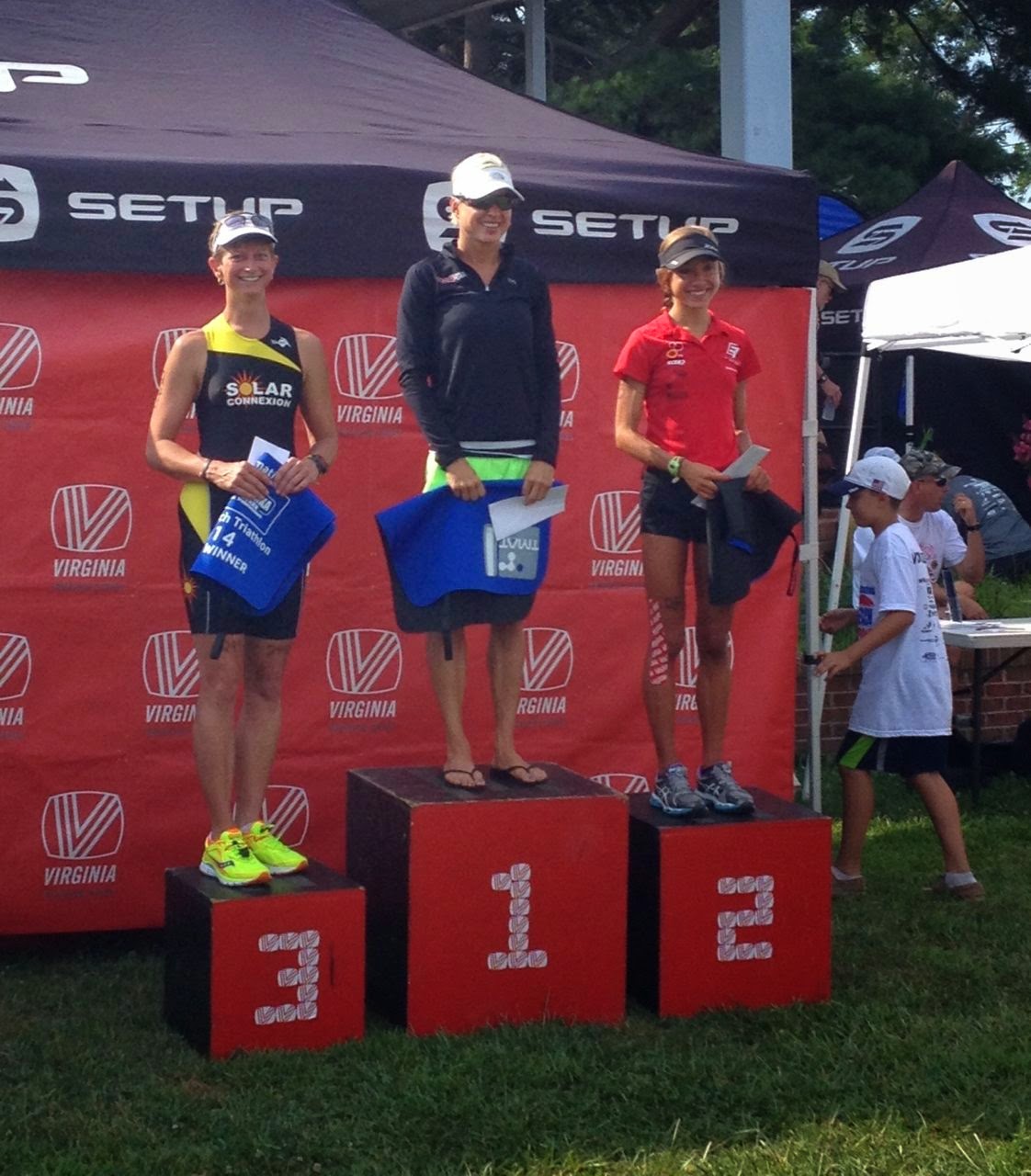 Cort the Sport Race Report Colonial Beach Sprint and International