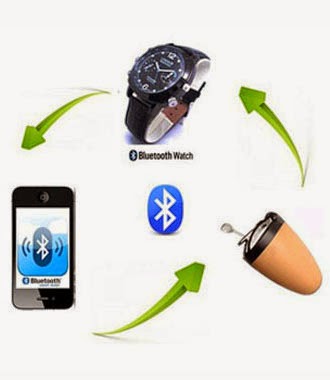 http://www.onlyearpiece.com/spy-bluetooth-devices.html