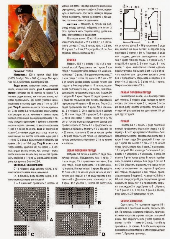 �������� ��� �������