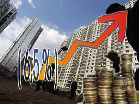 Ciri - Ciri Pembangunan dan Pertumbuhan Ekonomi