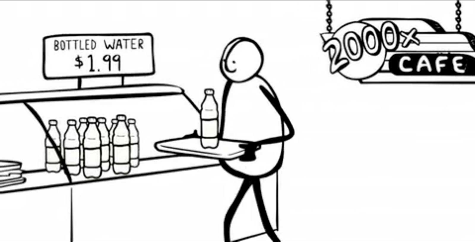 The Story of Bottled Water Case Study Lauren Volentir Practices