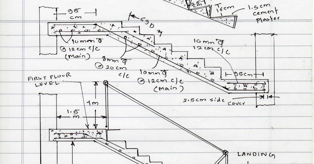 Civil At Work How To Calculate Staircase Concrete Quantity