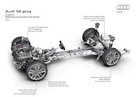 2015-AudiS8Plus-27.jpg