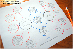 Classroom Freebies: Compare and Contrast Characters Freebie!