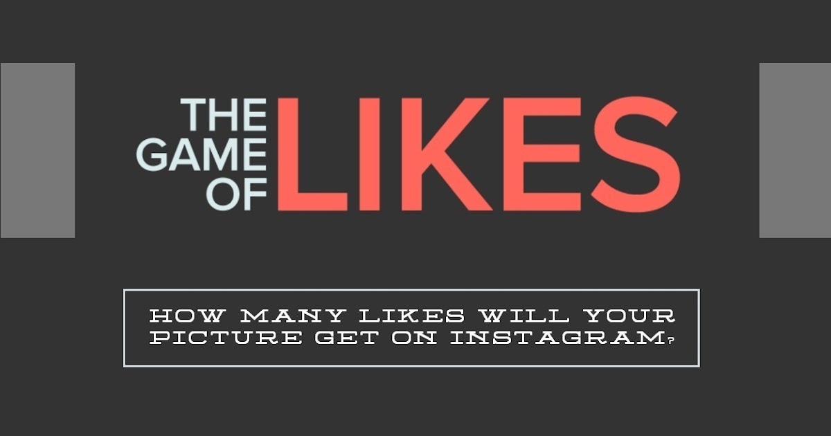 The Game Of Likes The Picture Like Predictor infographic