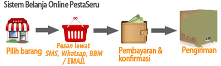 SILAHKAN TULIS FORMAT PEMESANAN / ORDER  SEPERTI CONTOH DIBAWAH...