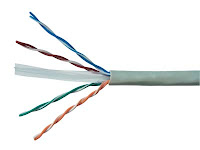 cat6 wire overview