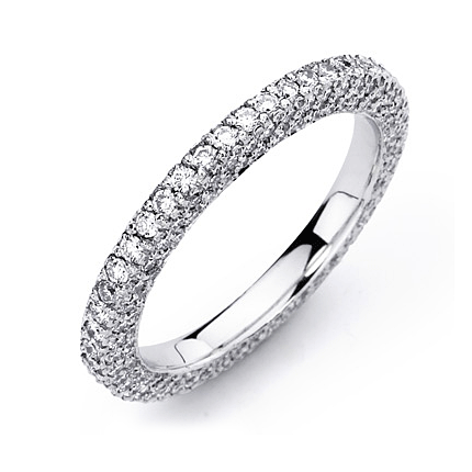 So if my wedding band looks like this how