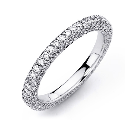 So if my wedding band looks like this how So if my wedding band looks like this how