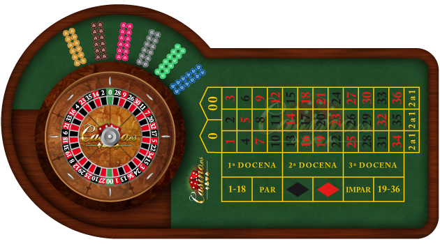 Datos extraños sobre reglas ruleta casino