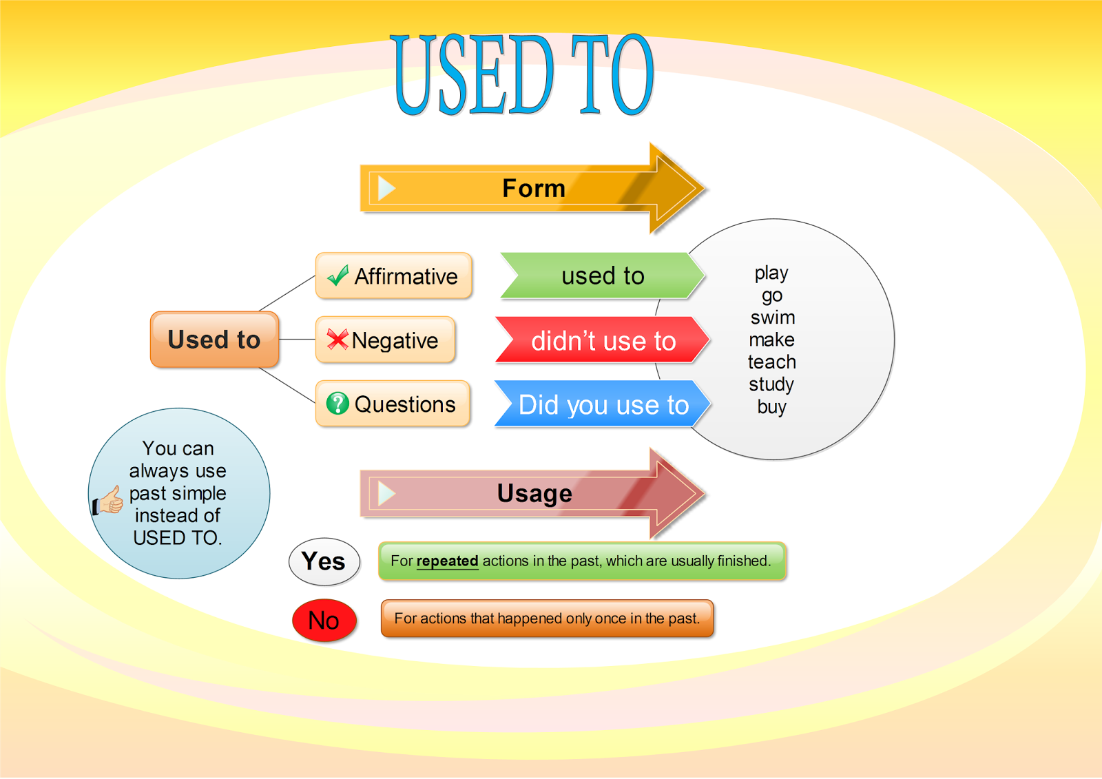gerunds worksheets gerunds worksheets