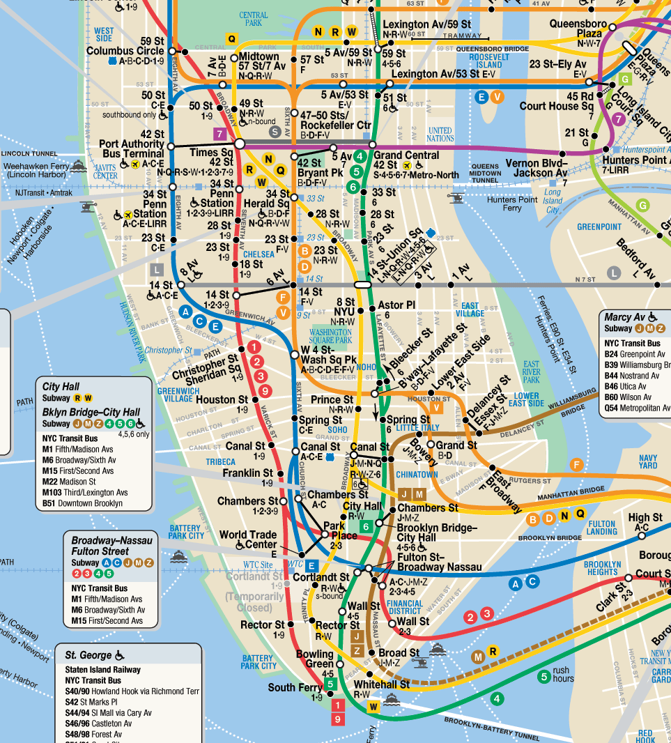 New York History Geschichte Stand Clear Of The Closing Doors