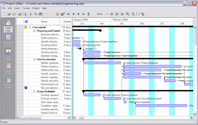 task identification gantt chart ms project task identification gantt chart ms project