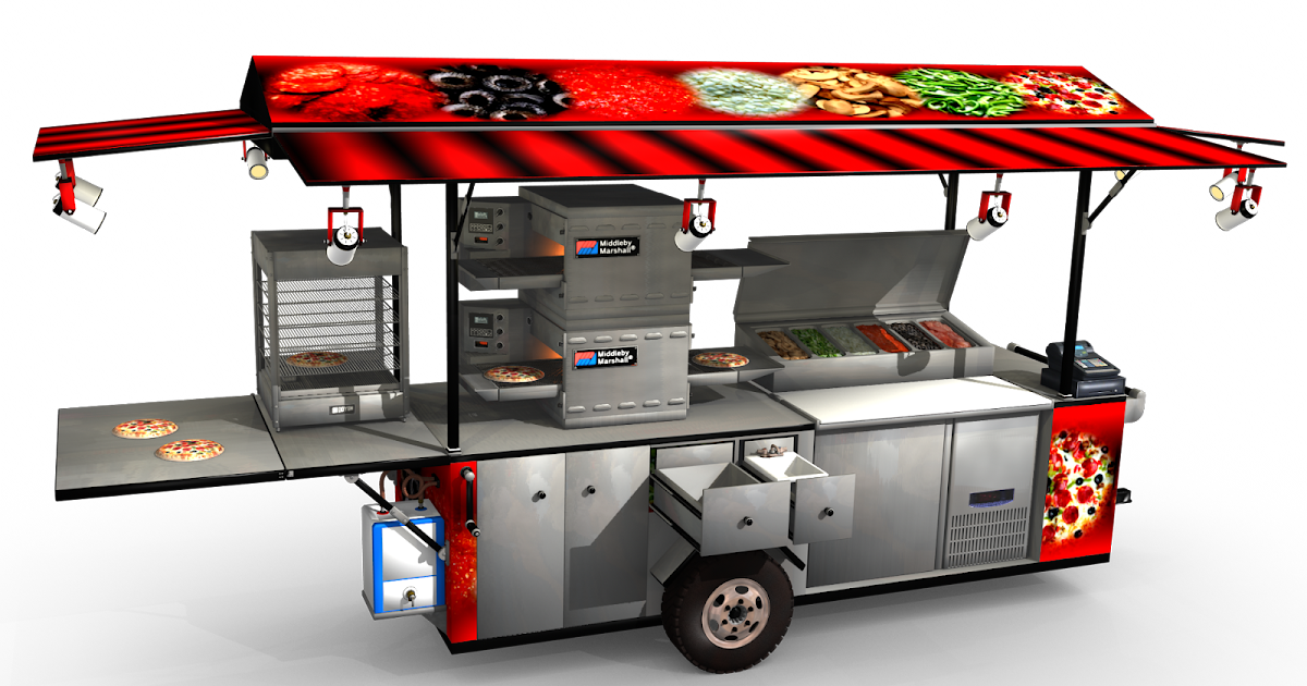 The History Of Hot Dog Carts « post Pages Articles