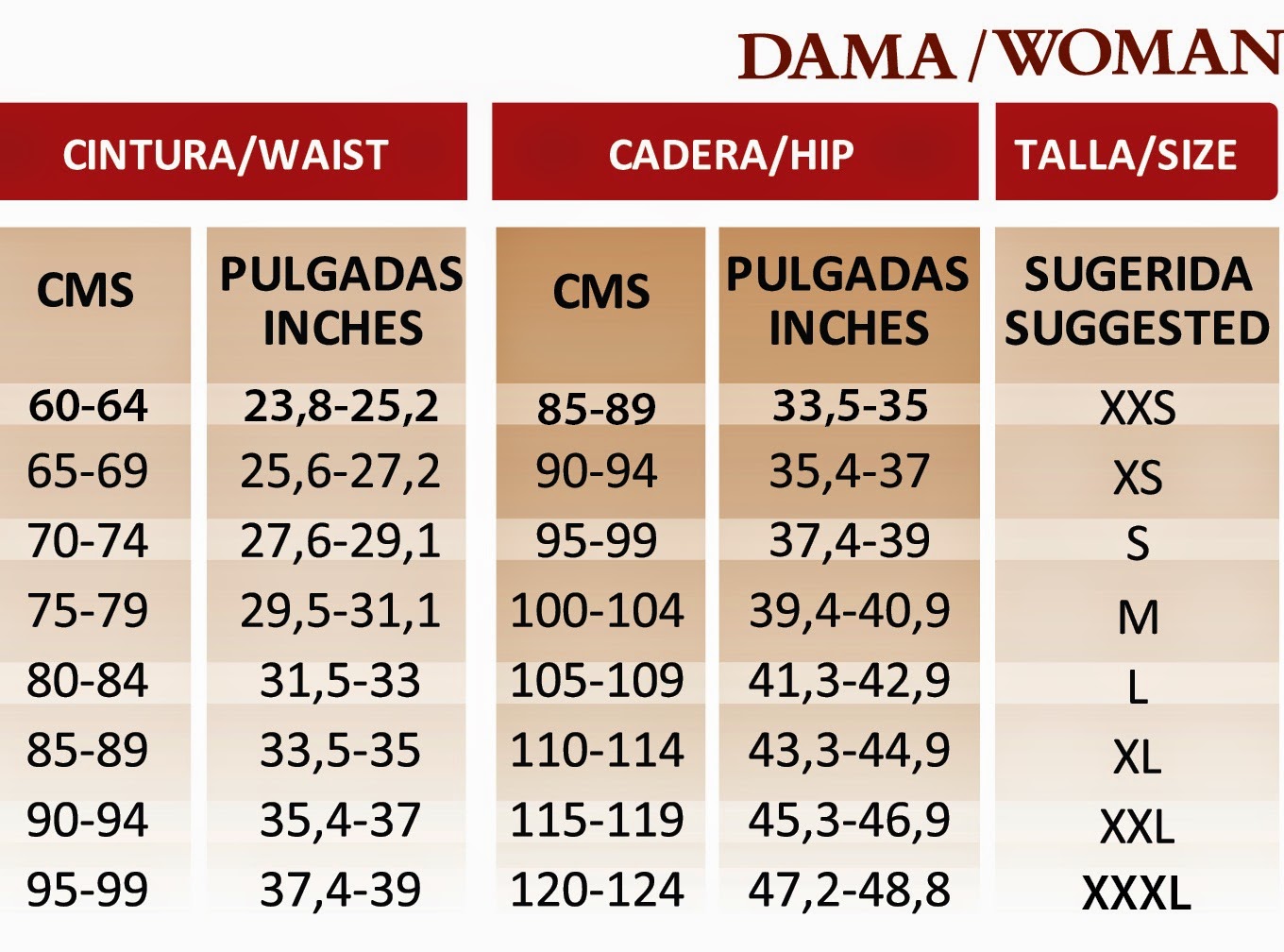 Fajas MariaE Tabla de medidas de Fajas MaríaE