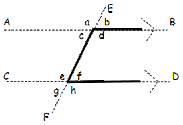 Are Alternate Interior Angles Supplementary Are Alternate Interior Angles Supplementary