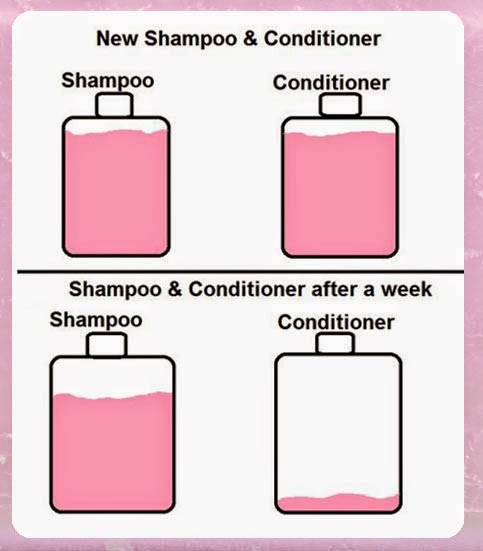 Detangling Made Easy Avoiding Tangles And Simplifying Washday