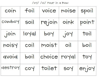 Might be Wrong: Dipthongs!
