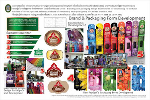 Chai Nat Brand & Packaging Design Research 2014-2015