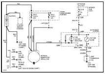 1997 Dodge Neon System Wiring Diagrams | Download Free E-book Manual