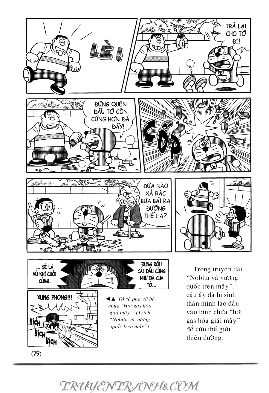 Đại Từ Điển Doraemon