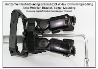 PJ1104: Horizontal Flash Mounting Bracket - Double Wide, Rigid Umbrella Riser, Chimera Speedring, Axial Rotation Bracket Spigot Mounting (top view)