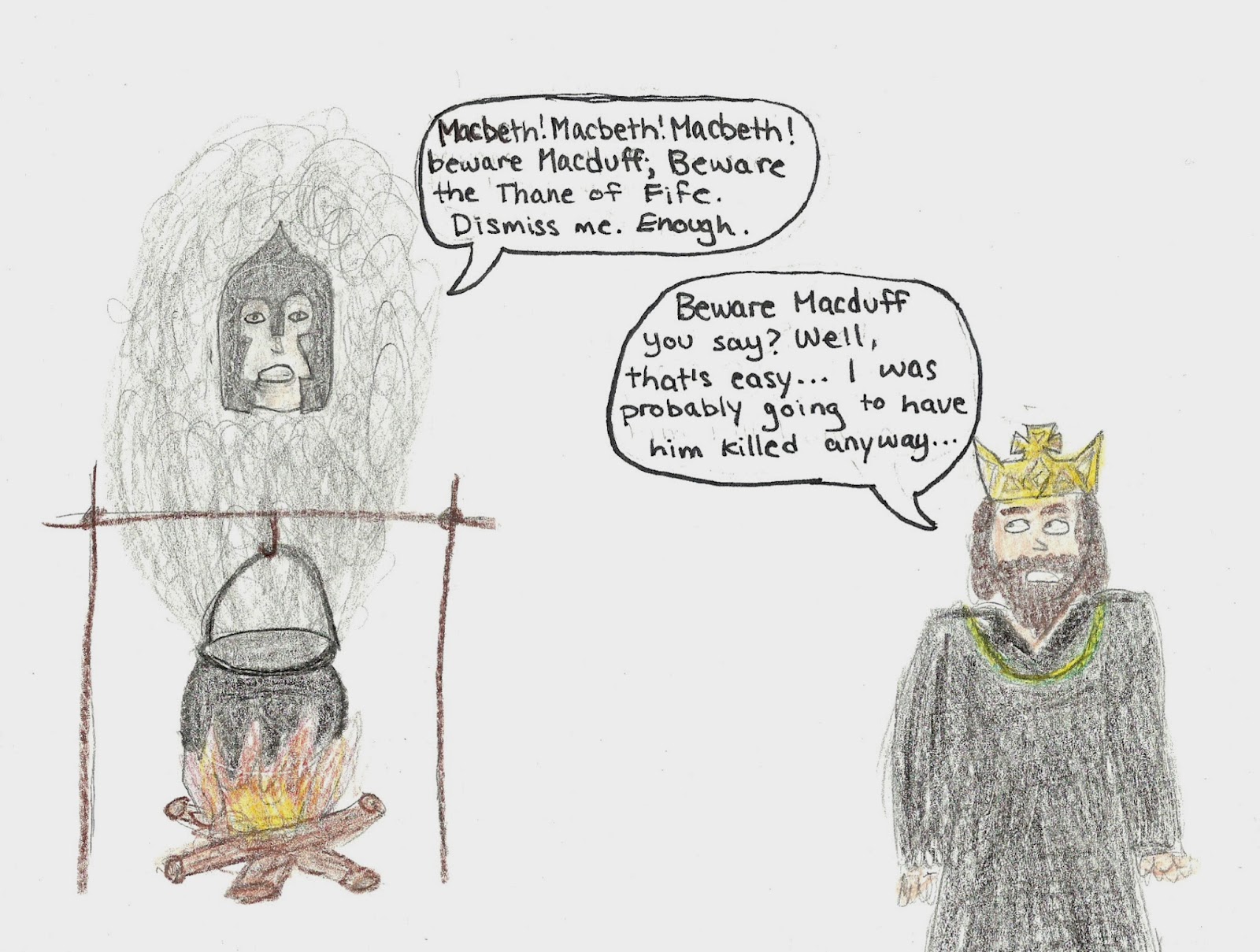 English 11 Macbeth Act IV Riddles and Images