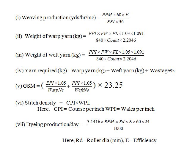 Fabric Manufacturing technology Textile Floor