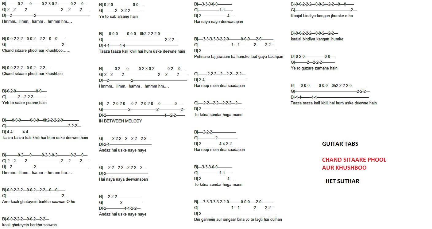 kaho na pyar hai guitar tabs kaho na pyar hai guitar tabs