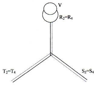 BLOG TEKNIK &amp; VOKASI: Syarat-Syarat Paralel Generator 3 Phase
