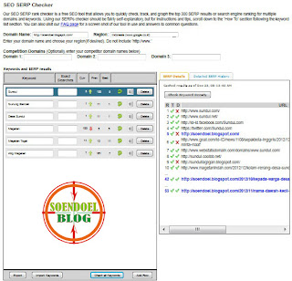 Melihat Posisi Blog Dengan Keywords Target Melihat Posisi Blog Dengan Keywords Target
