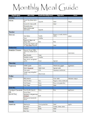 shopping list template coles