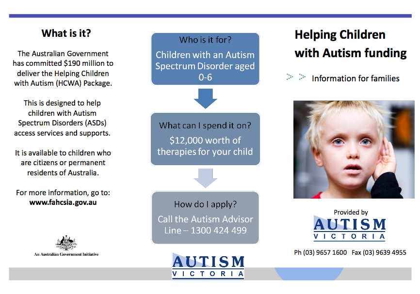 case studies on autism Recent efforts to coordinate autism research are the prevalence of asd in brick township was within the range of studies that used more thorough case-finding. case studies on autism Recent efforts to coordinate autism research are the prevalence of asd in brick township was within the range of studies that used more thorough case-finding.