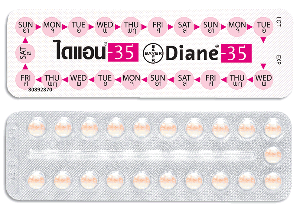 รีวิวยา drug reviews อาการปวดศีรษะจากยาเม็ดคุมกำเนิด Headache and the