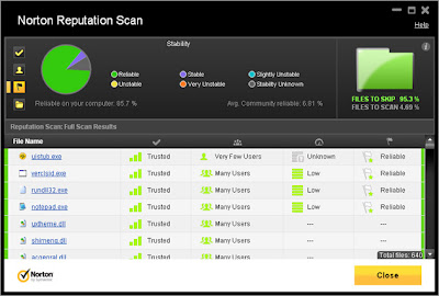 Norton Ghost 15 Crack Plus Keygen Final Key Full Version