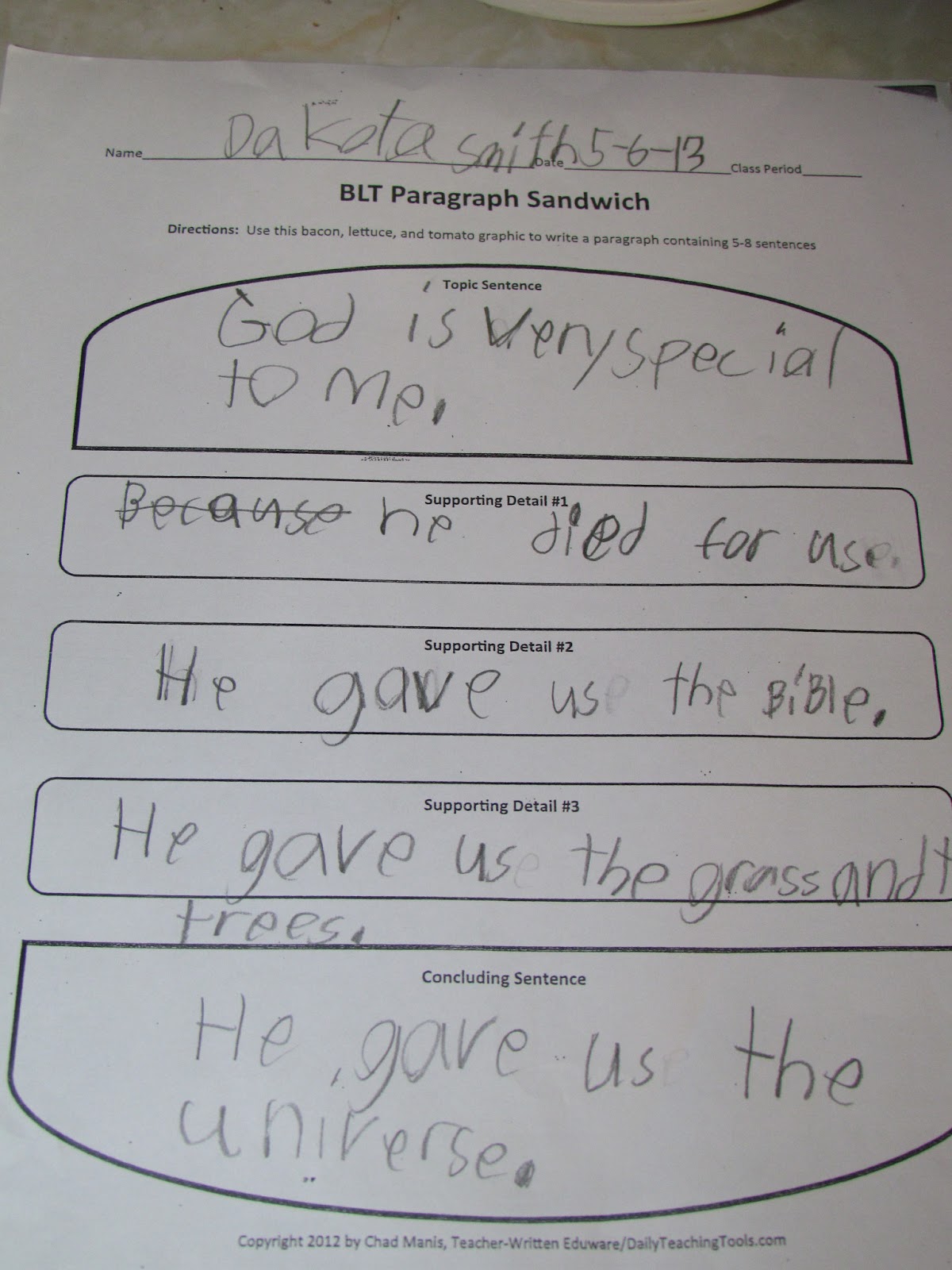 Thesis articles picture