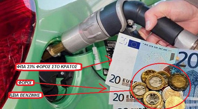 Την 5η πιο ακριβή βενζίνη στον κόσμο έχει η Ελλάδα ~ Η πιο φθηνή κοστίζει 1 λεπτό! Την 5η πιο ακριβή βενζίνη στον κόσμο έχει η Ελλάδα ~ Η πιο φθηνή κοστίζει 1 λεπτό!