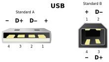 Rangkaian Elektronika Pengisi Baterai Li-On dari Port USB
