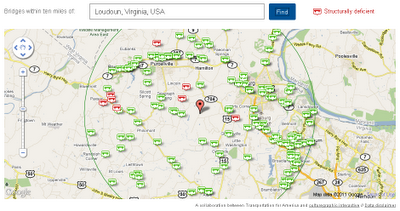 Transportation for America