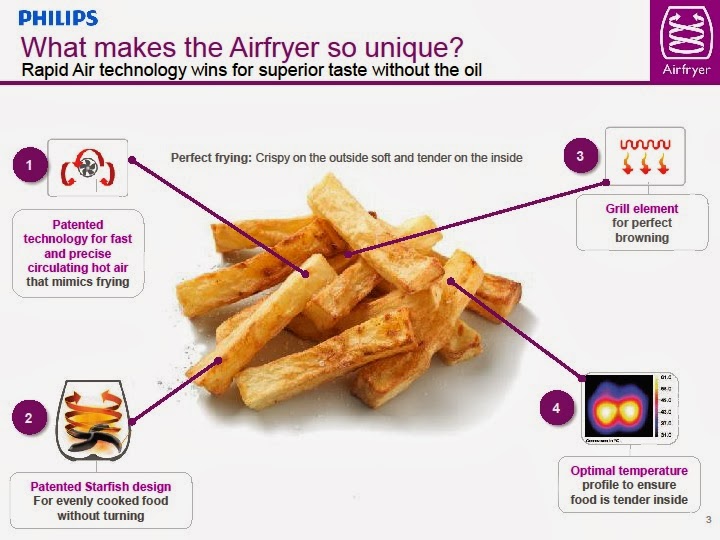 Serve impressive dishes with the Philips Avance XL Airfryer We are