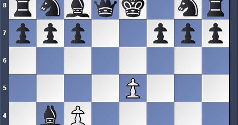 What? 3… Be6 in the Albin Countergambit? – Easy Chess Tips