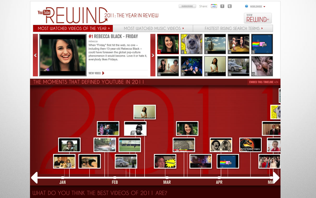 i watched video on you tube i watched video on you tube