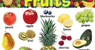 conoce mas,con valentina villa: HOY APRENDEREMOS LAS FRUTAS Y VERDURAS