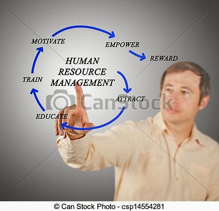 Mba In Hm From Smu distance learning mba in hr from symbiosis Mba In Hm From Smu distance learning mba in hr from symbiosis