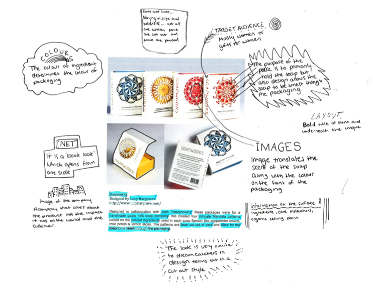 Aaron Morris Graphic Design Packaging Analysis