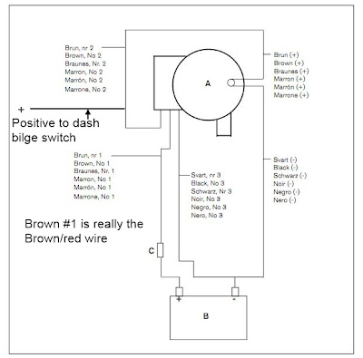 The Hull Truth - Boating and Fishing Forum - Bilge pump issue johnson bilge pump float switch wiring diagram 