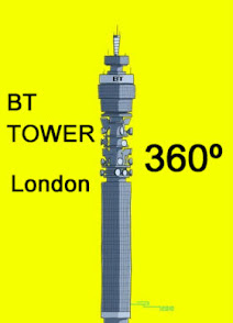 BT Tower London