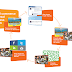 Top 5 Rated Social Analytics Tools For 2014