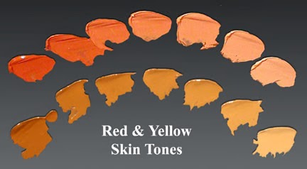Will Mixing Face Paint With Foundation Make It Lighter Will Mixing Face Paint With Foundation Make It Lighter
